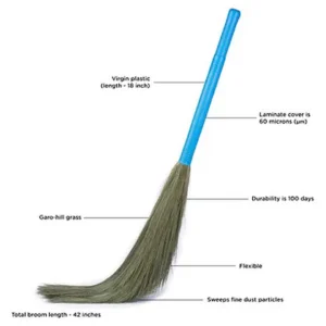 HOME ONE GRASS BROOM